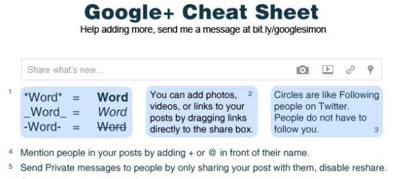 GooglePlus Google Plus Shortcuts