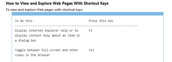 Internet Explorer Shortcuts